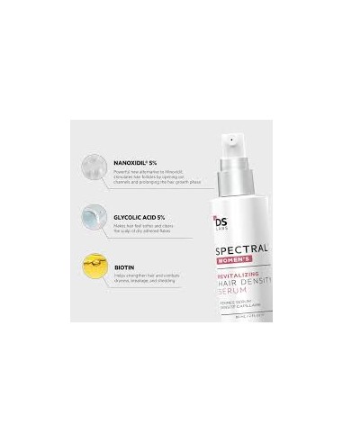 DUPLO SPECTRAL WOMEN 2X60 ML DS
